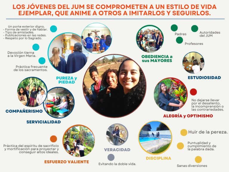APOSTOLADO Y ACCIÓN SOCIAL 2